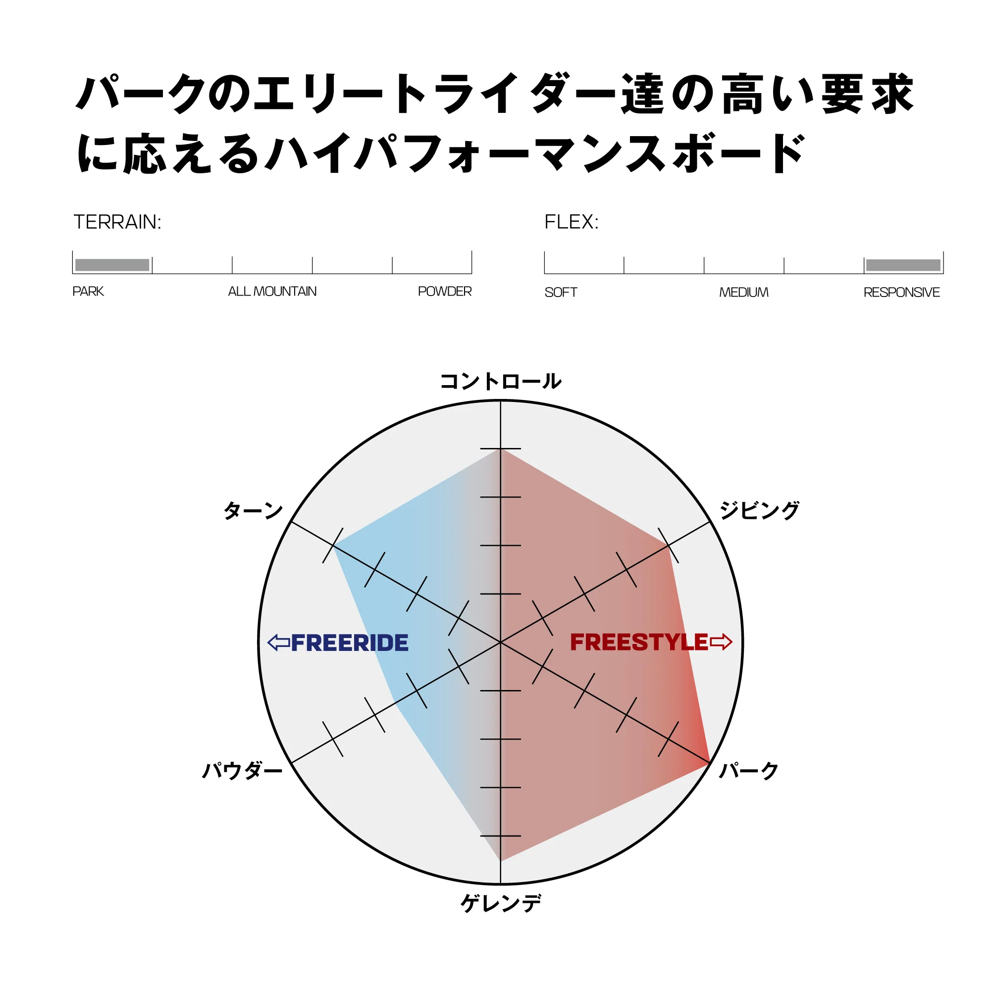 【完売】HUCK KNIFE PRO DUSTY - Image 2